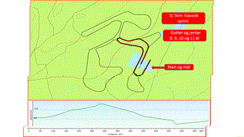Løypekart KM